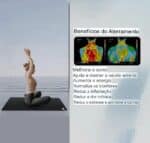 Tapete Aterramento Grownding Earthing - Imagem 8